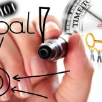 Why, start with why? Part 2