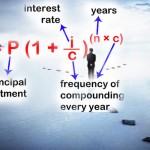 Why, start with Why? Part 4