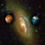 Horoscope for the week beginning August 7
