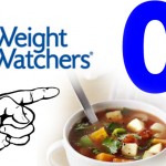 Weight Watchers 0 Point Soup