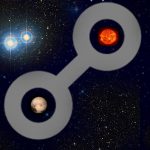 Horoscope for the week beginning Jan. 13