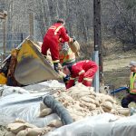 How prepared are you for a disaster or emergency?