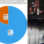 Nanaimo ICE – not