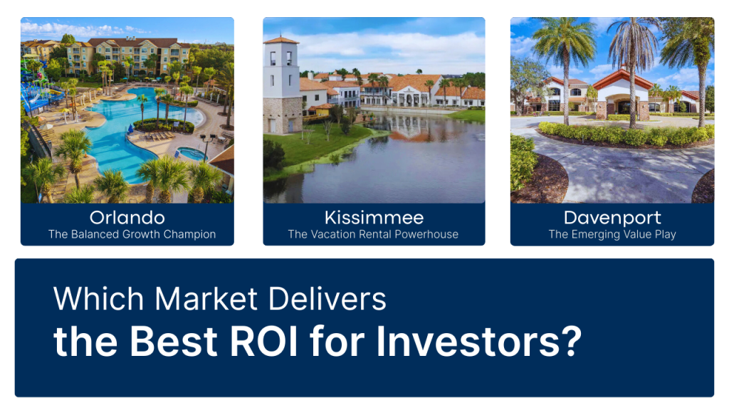 which market delivers the best roi for investors