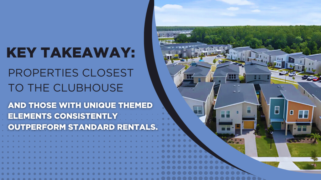 Key Takeaway: Properties closest to the clubhouse and those with unique themed elements consistently outperform standard rentals.