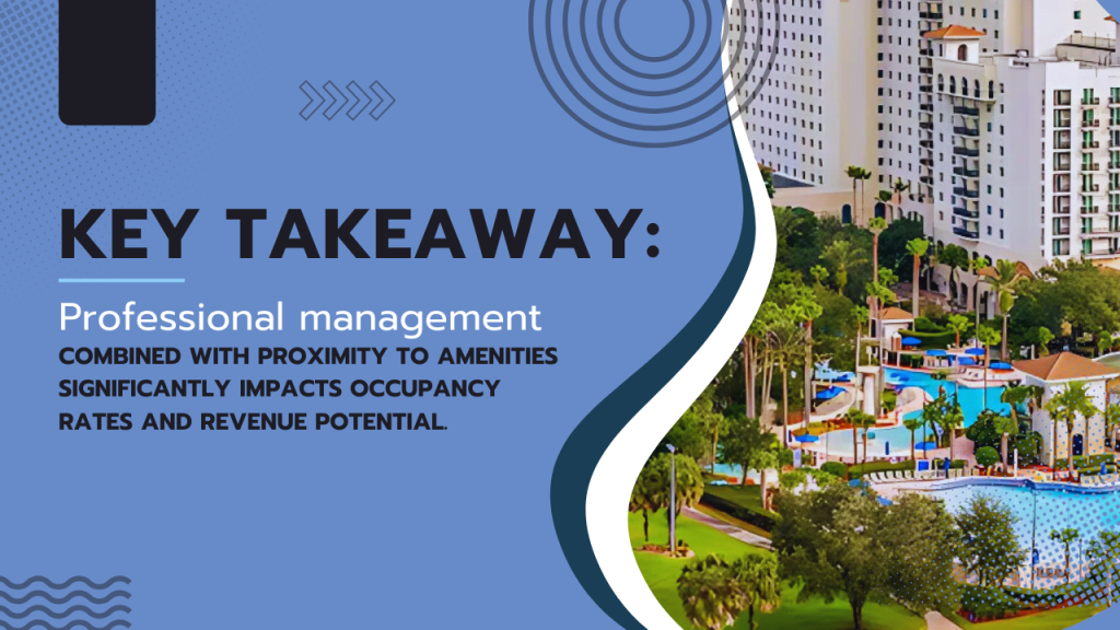 Key Takeaway: Professional management combined with proximity to amenities significantly impacts occupancy rates and revenue potential.