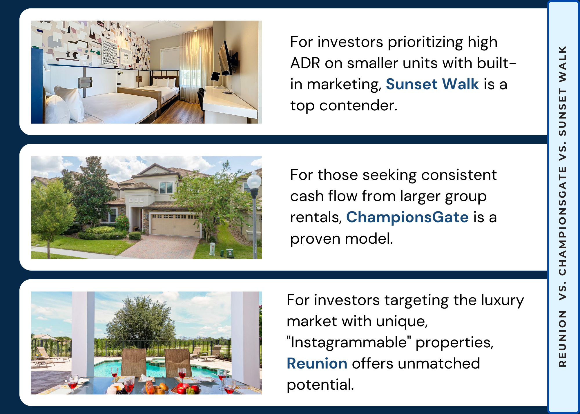 Sunset Walk vs. ChampionsGate vs. Reunion