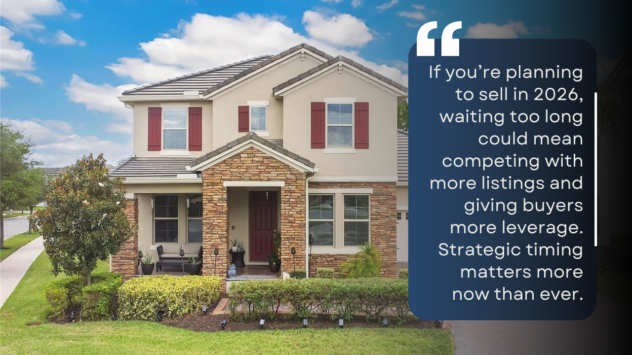 Inventory & Days on Market A Shift Toward Buyers