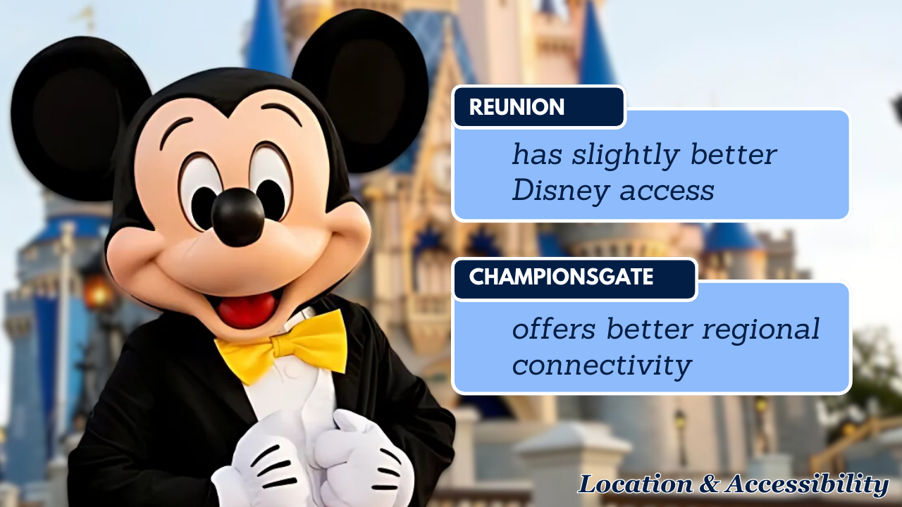 Location & Accessibility