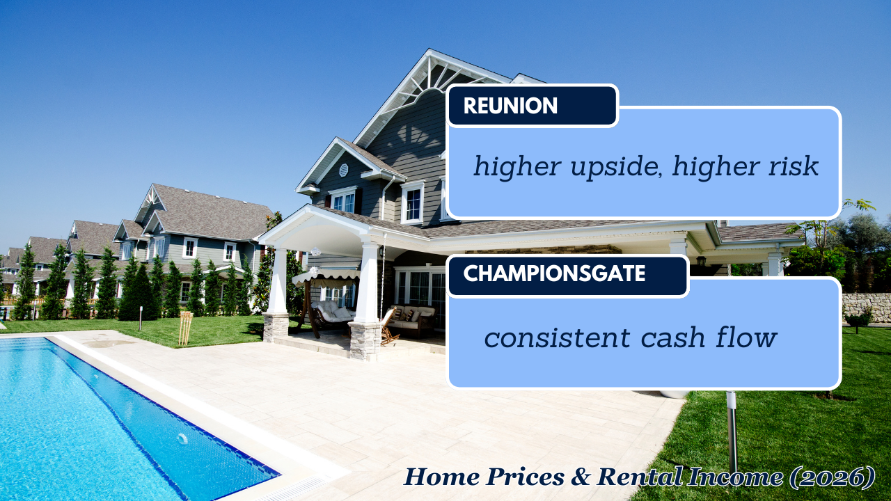 Home Prices & Rental Income (2026)