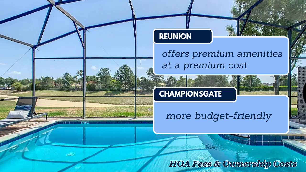 HOA Fees & Ownership Costs