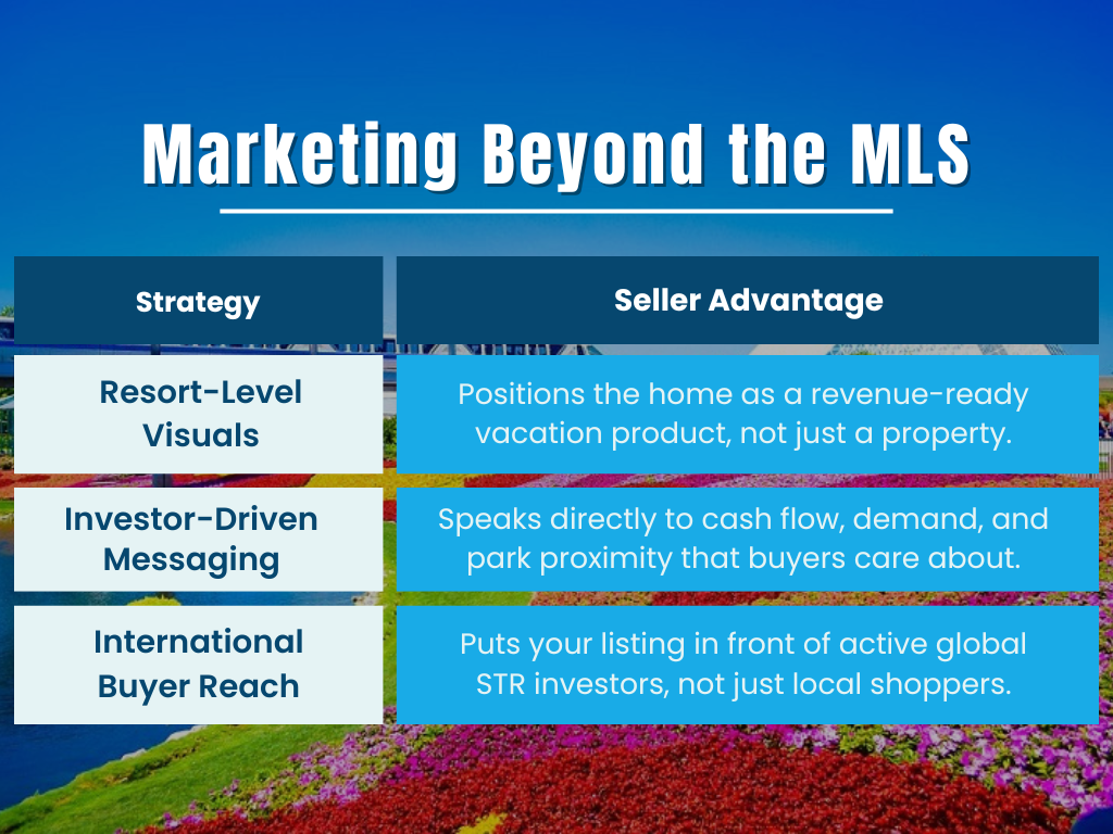 Marketing Beyond the MLS