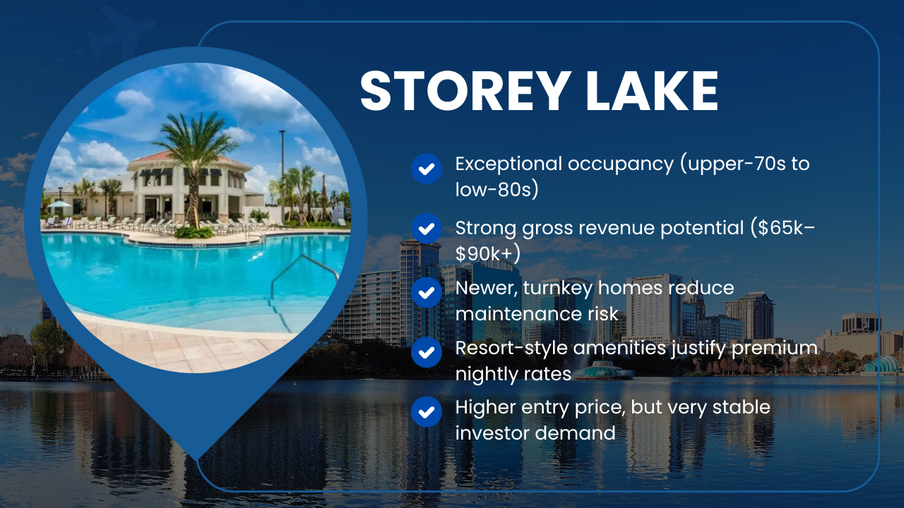 Storey Lake Resort