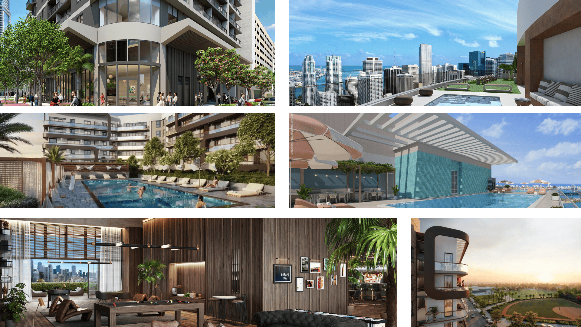 Airbnb-Approved Condo Markets