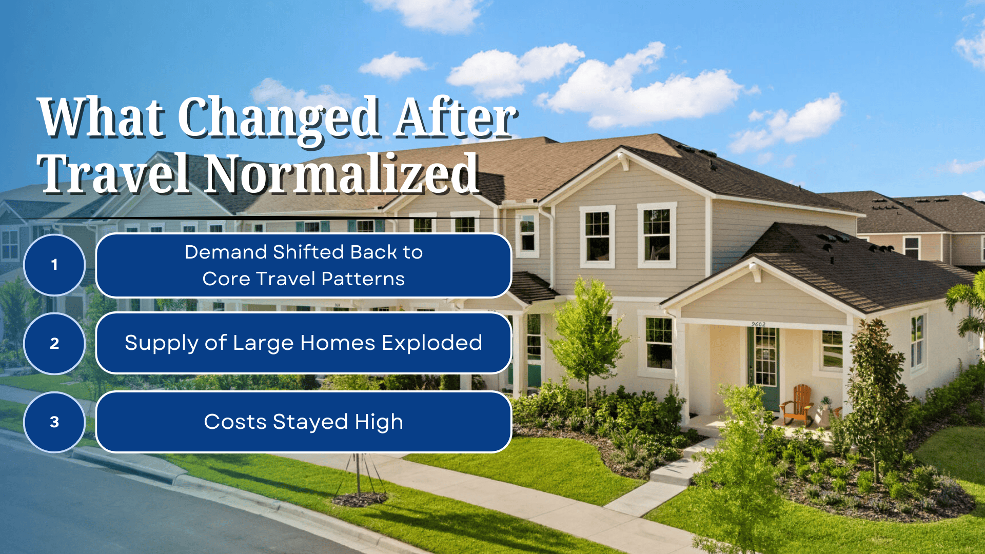 What Changed After Travel Normalized