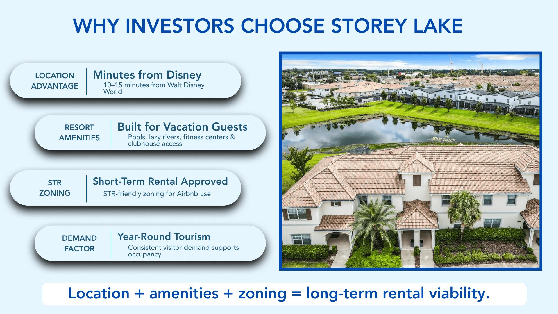 Why Investors Choose Storey Lake