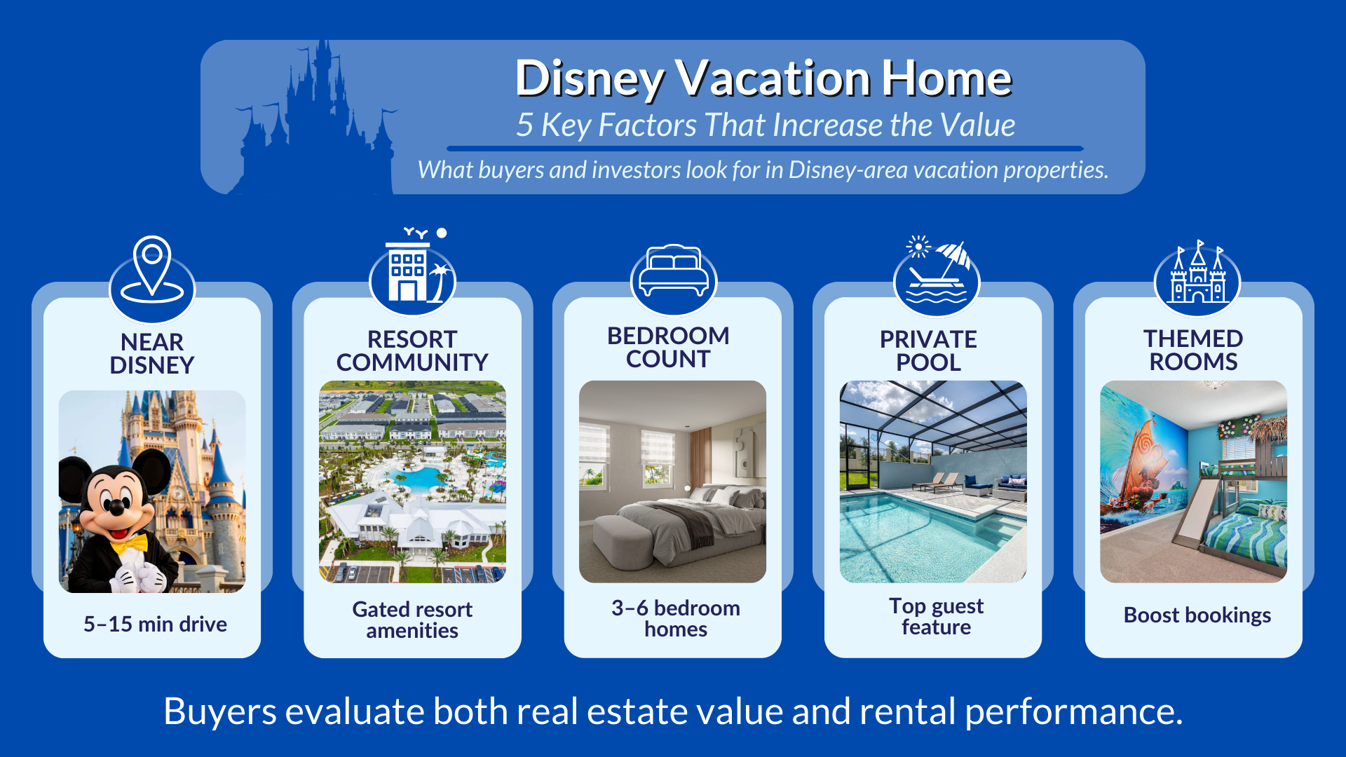 5 Key Factors That Increase the Value  of a Disney Vacation Home