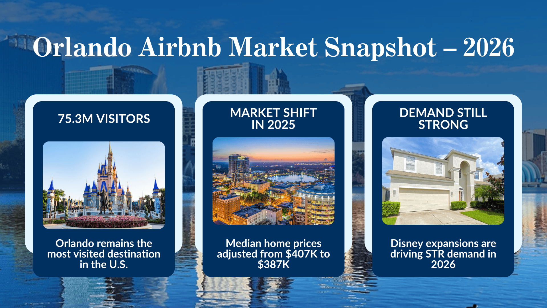 Orlando Airbnb Market Snapshot – 2026