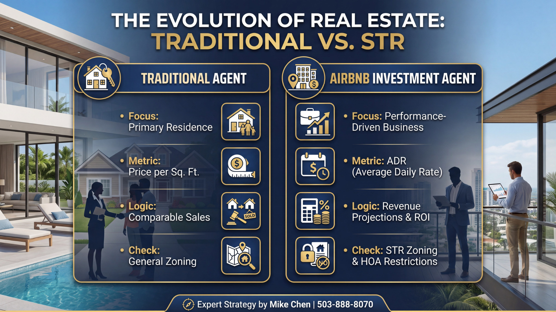 THE EVOLUTION OF REAL ESTATE TRADITIONAL VS. STR