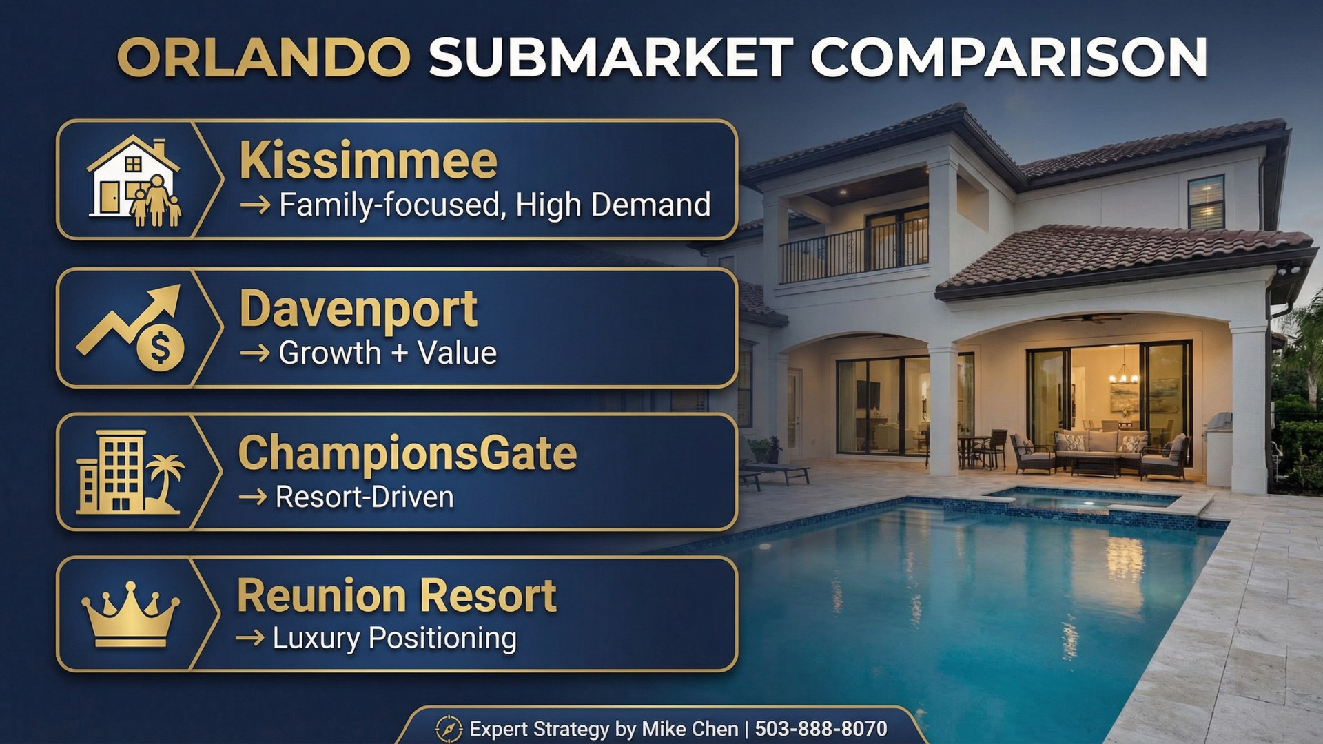 Orlando Submarket Comparison