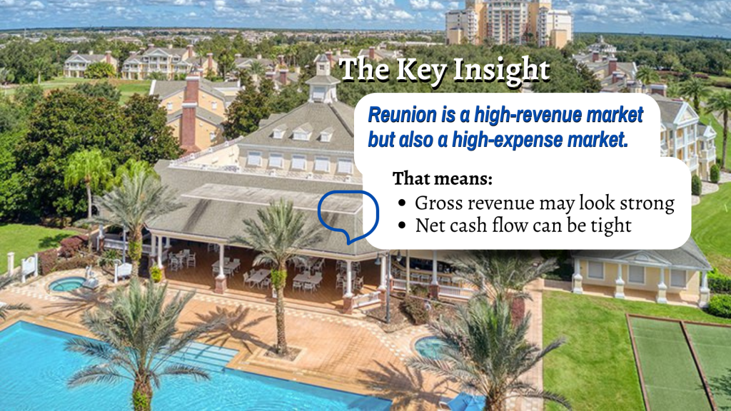 Reunion is a high-revenue market but also a high-expense market.