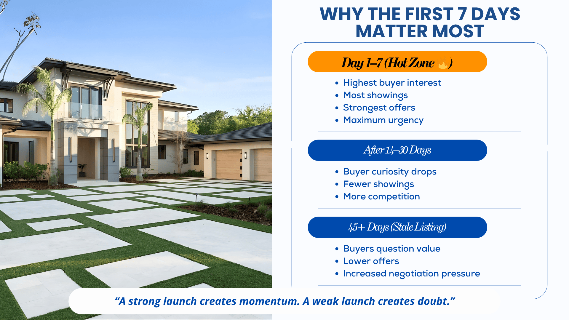 How to Structure Your Disney Weekend