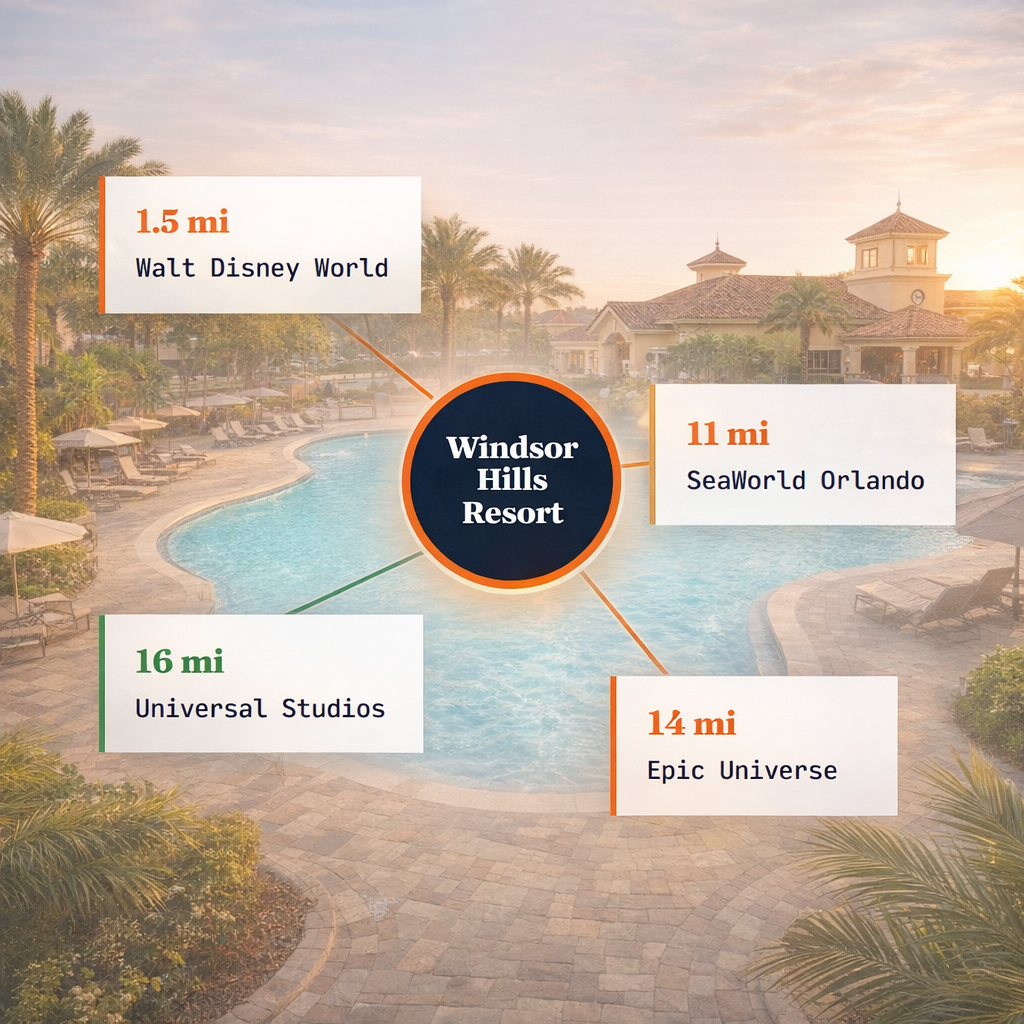 Windsor Hills closer to Disney than almost any STR community in Orlando.