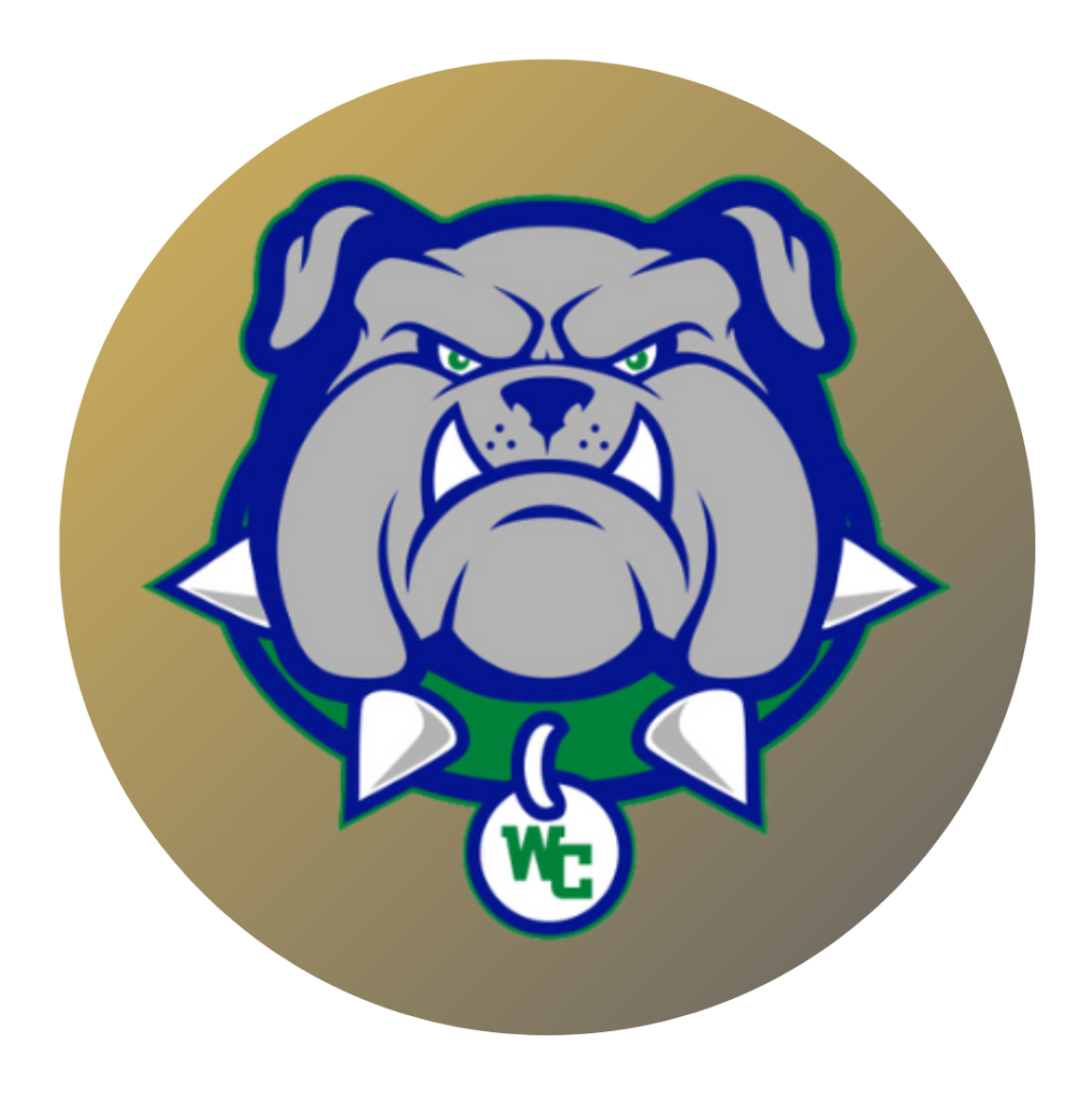 WINSTON CHURCHILL HIGH SCHOOL Keller Williams Capital Properties