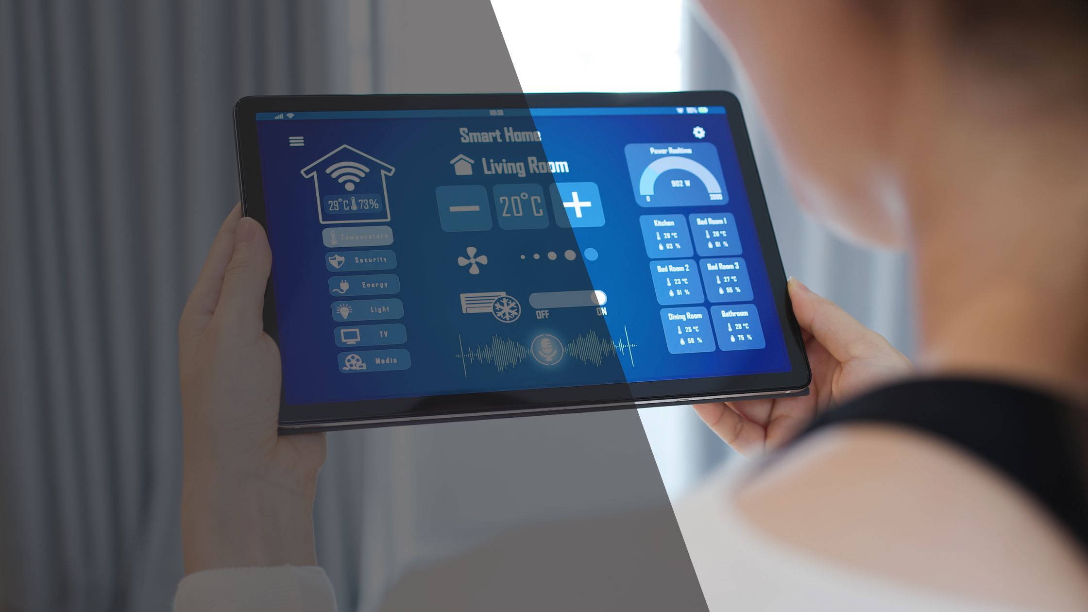 Smart Home Essentials For Modern Living: Top Tech Upgrades For Today’s ...