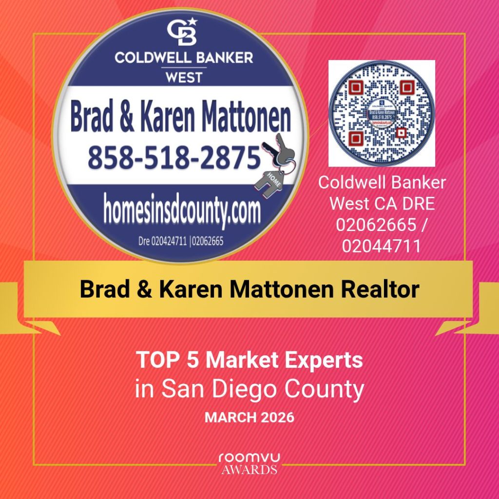 Top 5 real estate agents on social media in San Diego