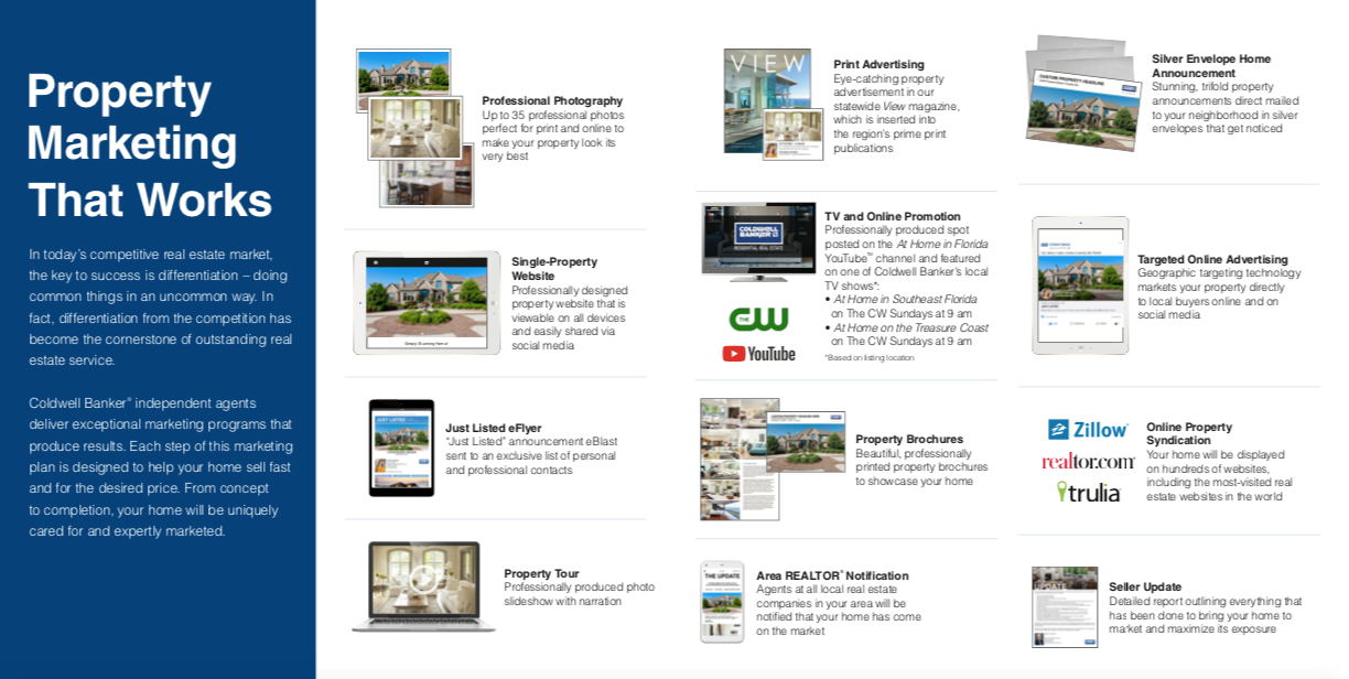 Coldwell Banker Listing Concierge Marketing Tools that Work