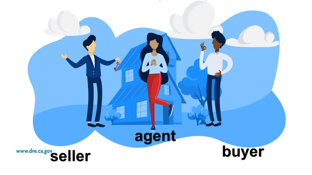 the risks of dual agency, -using the seller's agent to buy a home 