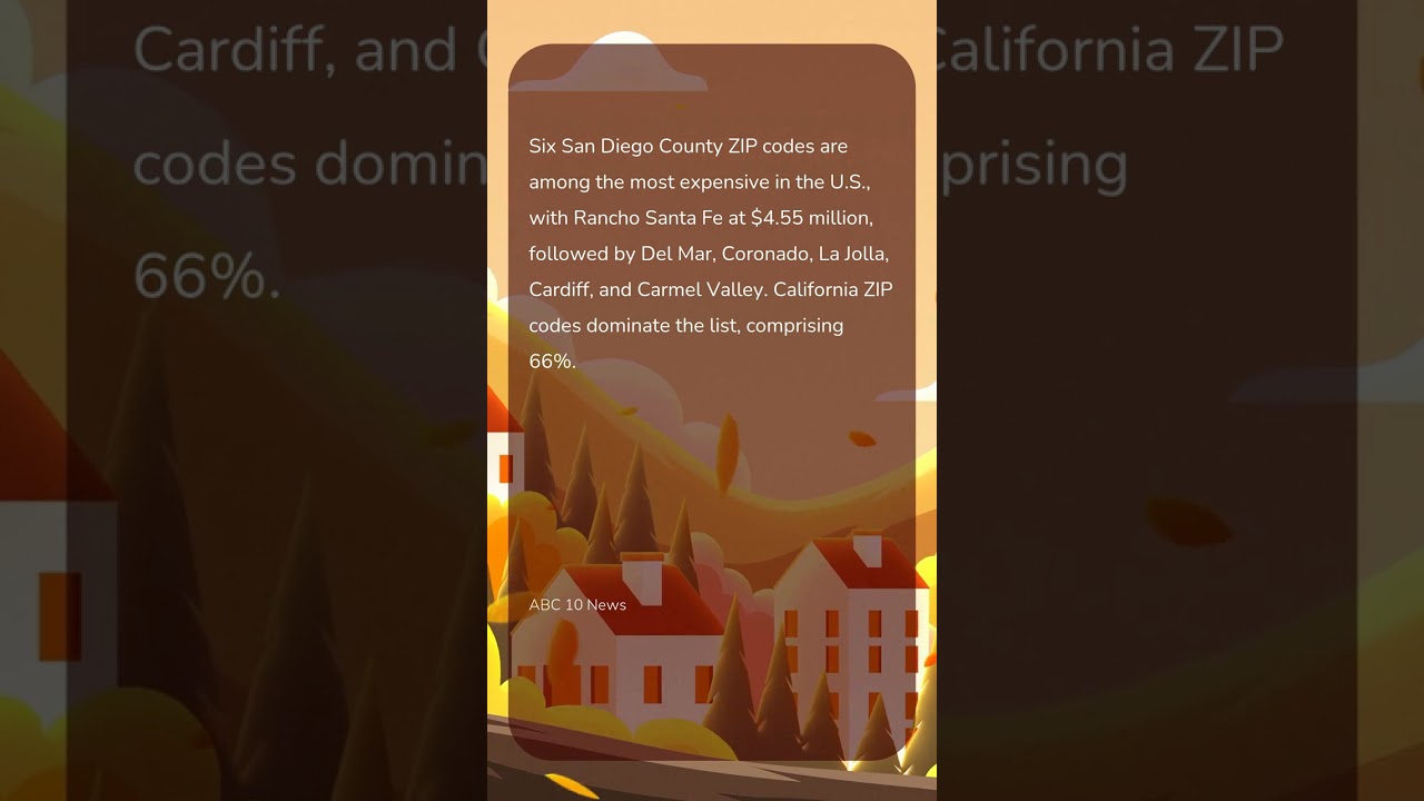 6 Most Expensive San Diego County ZIP Codes for Homeownership in 2024