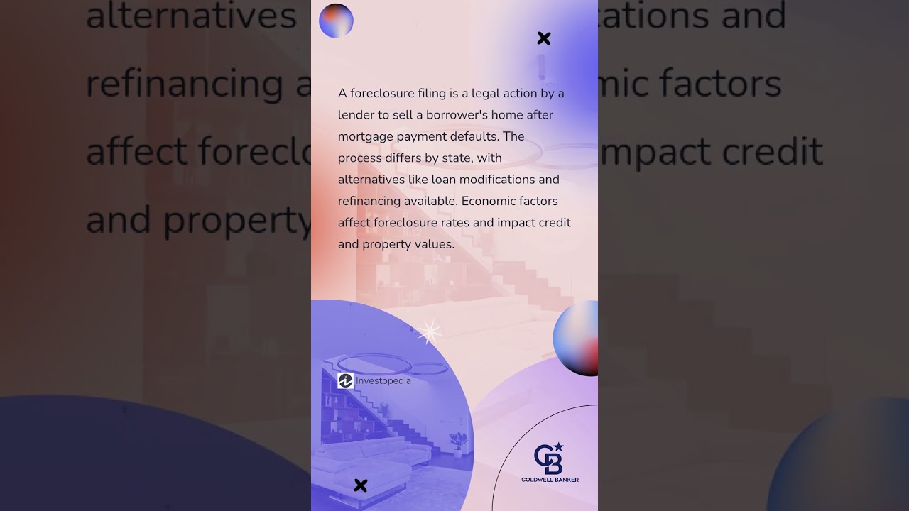 Foreclosure Filing: Meaning, How It Works, Types