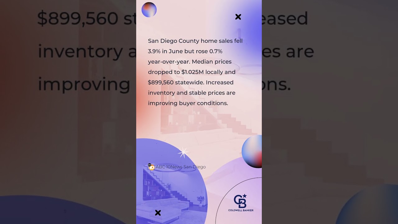 Home sales decline in San Diego County