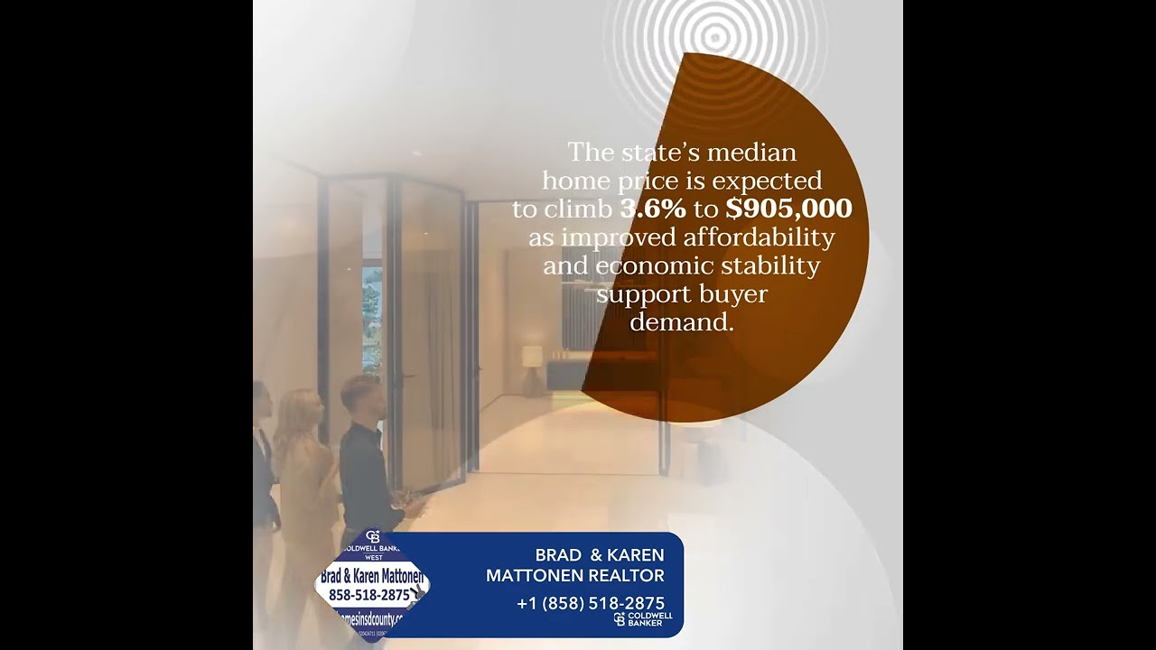 CAR Forecasts Mild Price Growth and Sales Rebound for 2026 CAR Forecasts Mild Price Growth and Sales Rebound for 2026