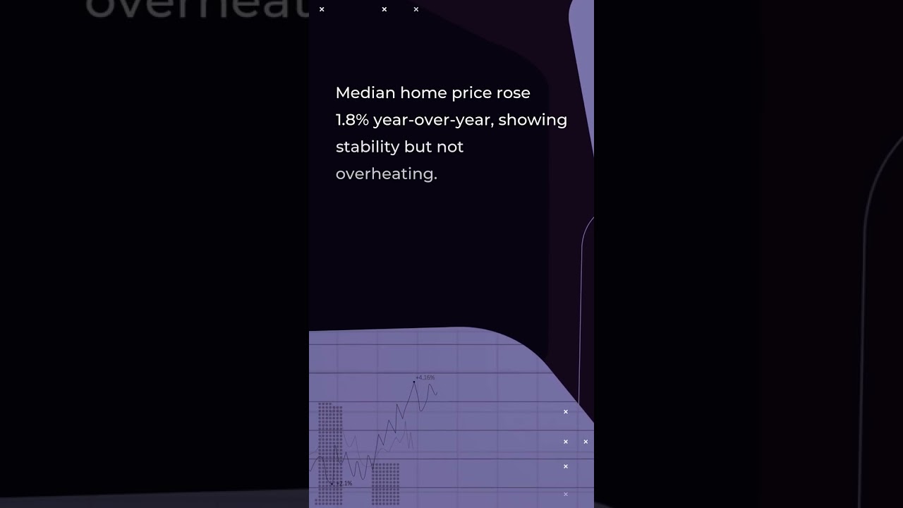 California Housing Market Rebounds With Explosive Growth in 40+ Counties