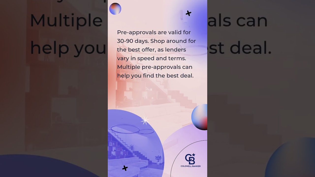 Guide to Mortgage Pre-Approval: Get Pre-Approved Today