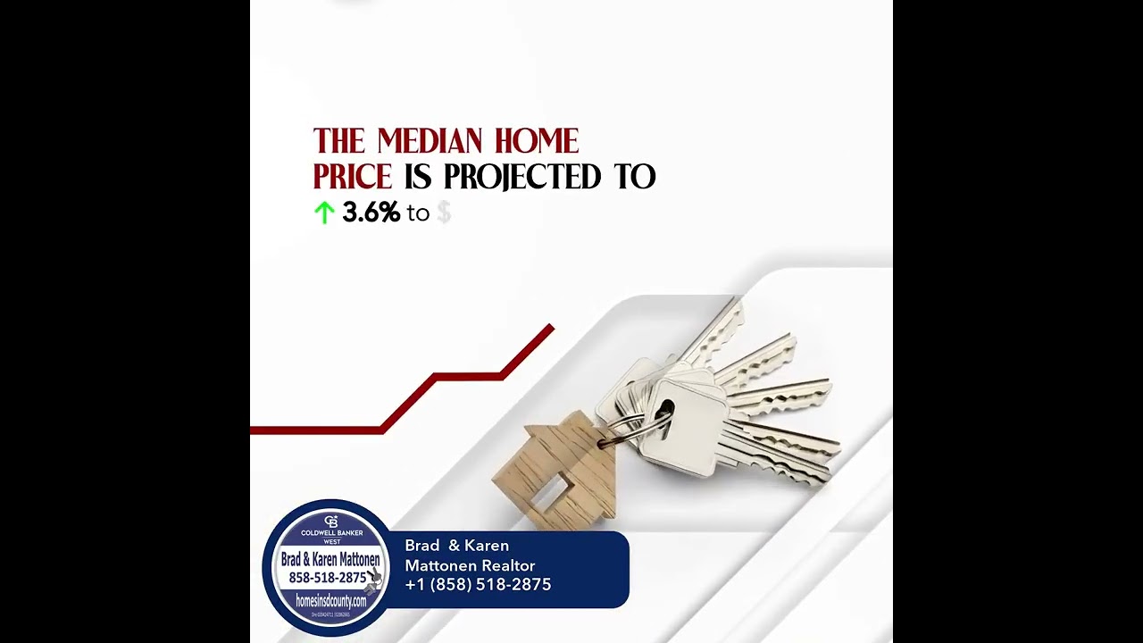 California 2026: Measured Market Rebound