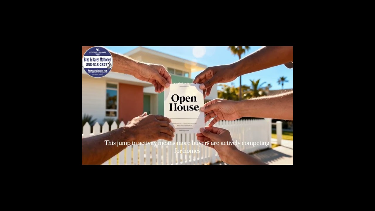 San Diego County Real Estate Market Update | April 2026 Report