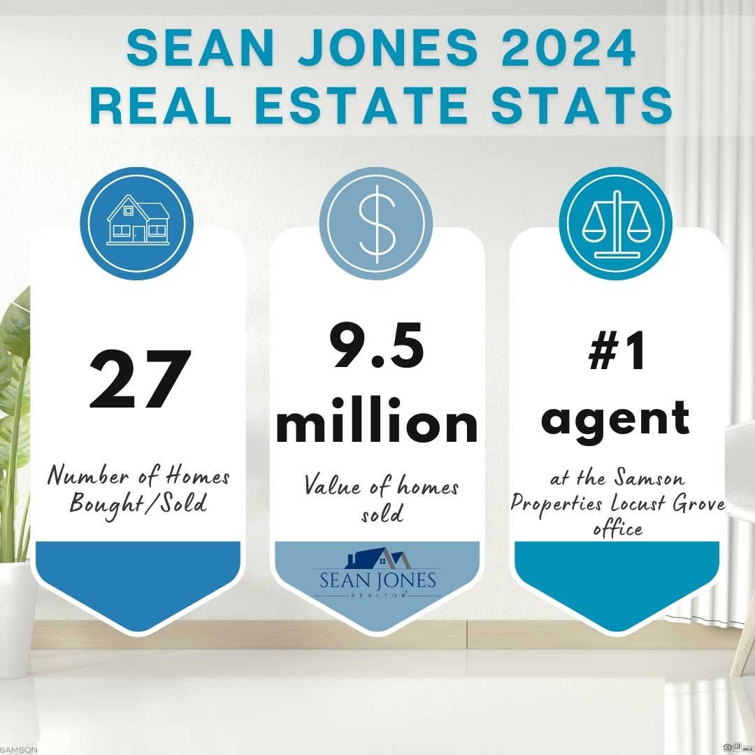 A Year in Review for this Locust Grove REALTOR ® 2024