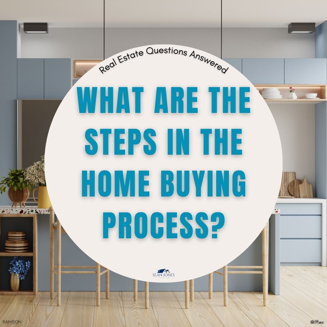 Real Estate Questions Answered: What are the steps involved in buying a house?