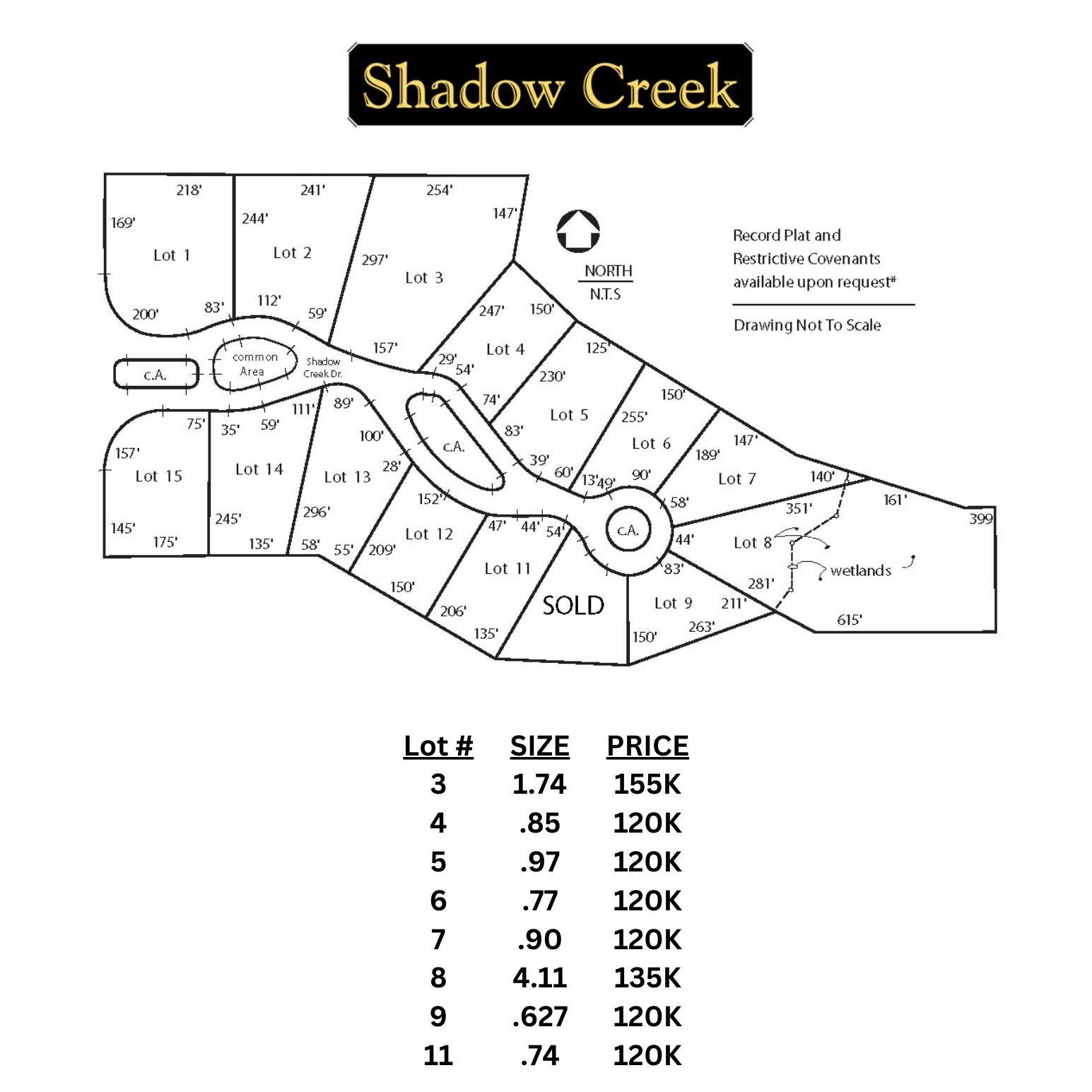 Shadow creek subdivision living in mobile alabama