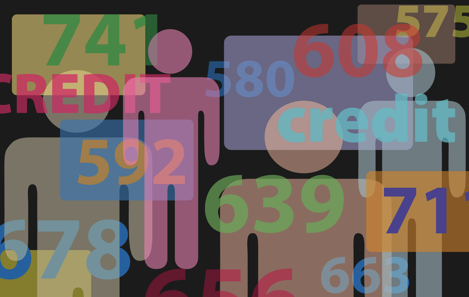 HOW to Work on Your FICO Credit Score Range