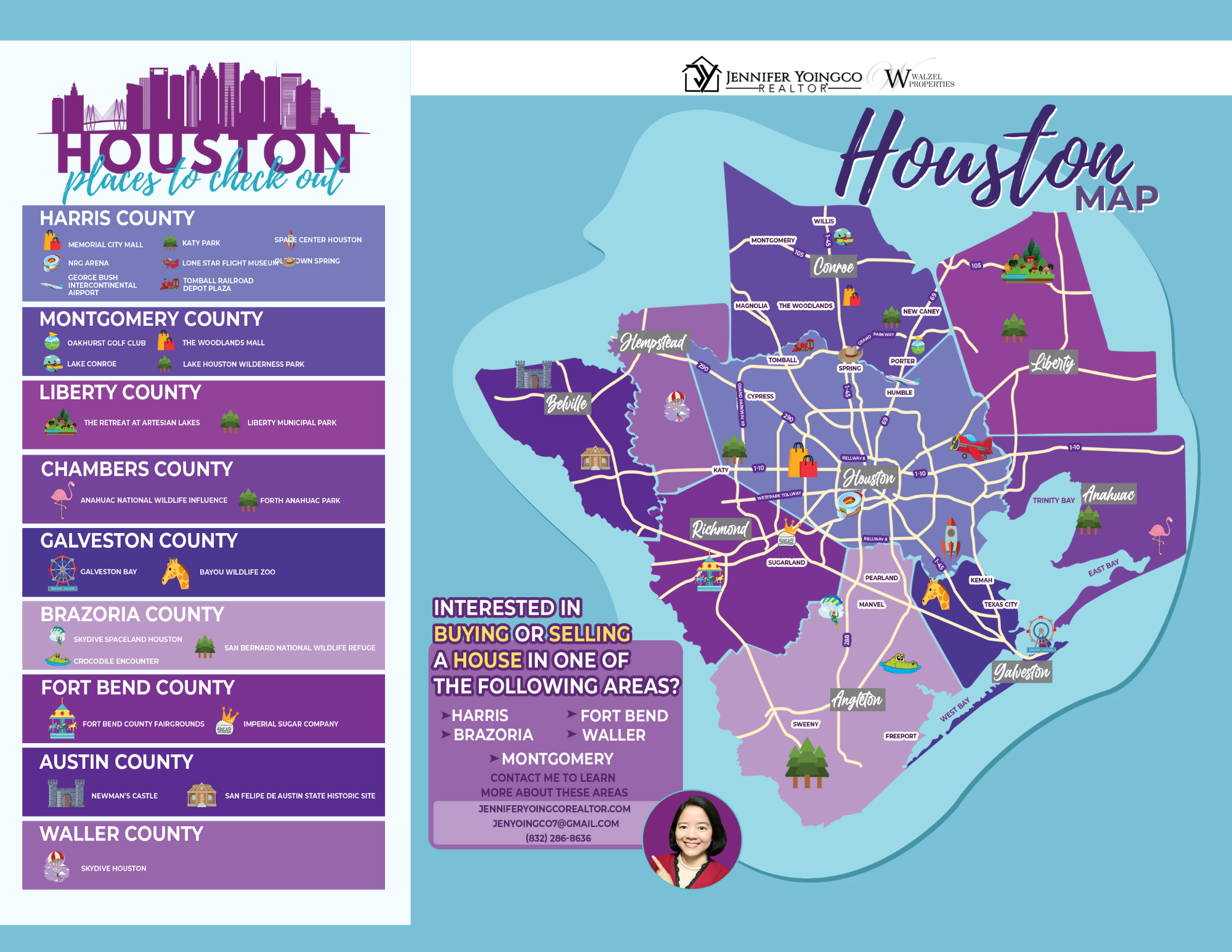 HOUSTON MAP | LIVING IN HOUSTON TEXAS | Walzel Properties, LLC