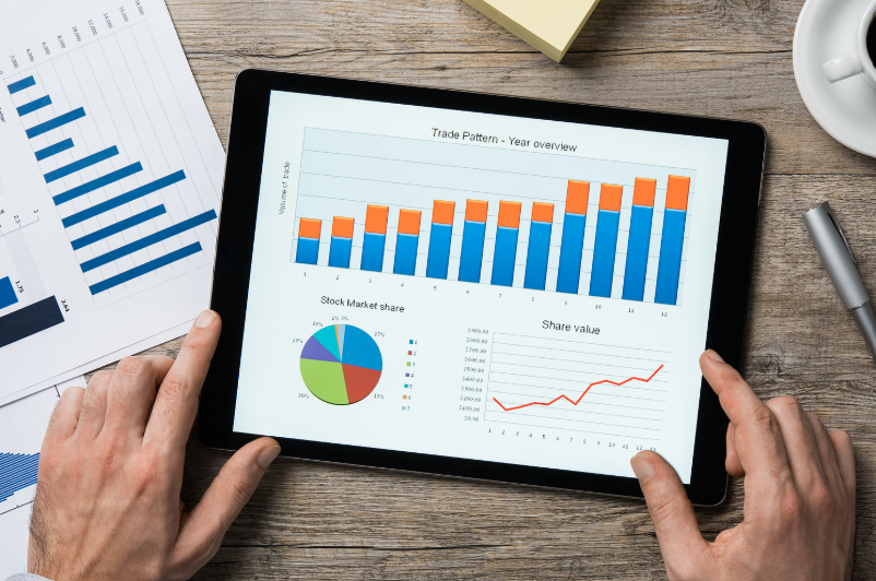 Interest Rate in Houston