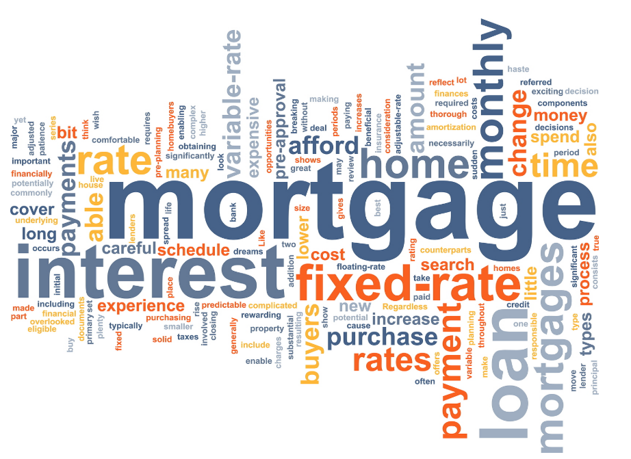 Interest Rate in Houston