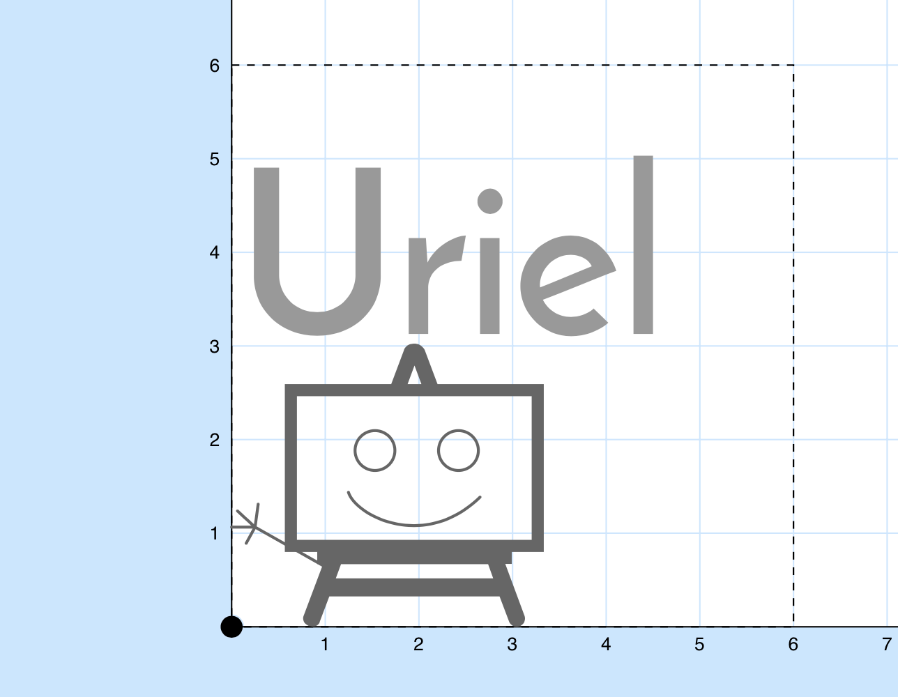 Easel Intro to Easel
