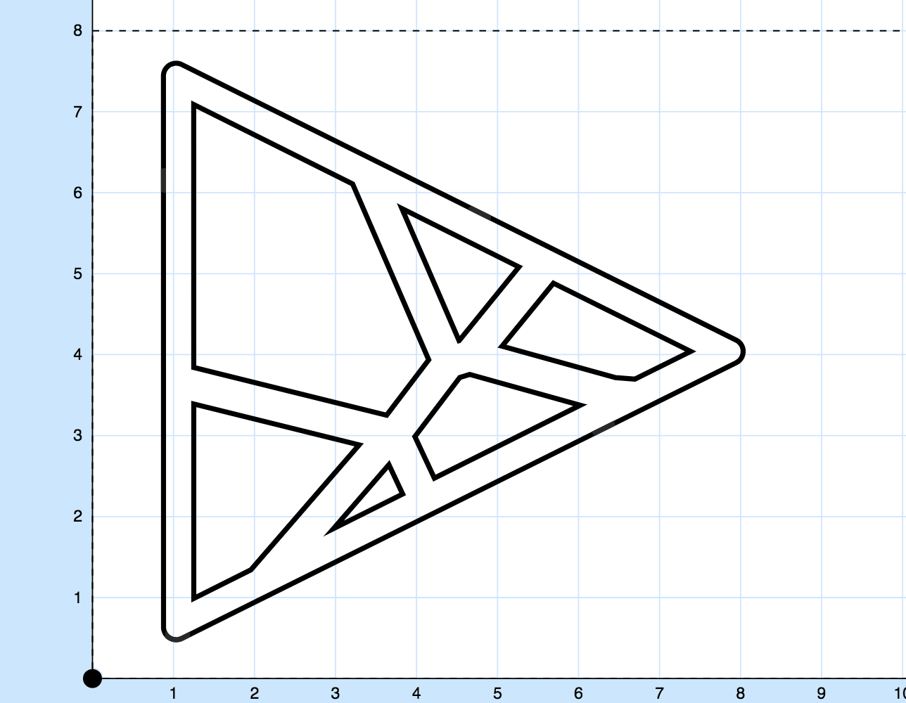 Easel Intro to Easel