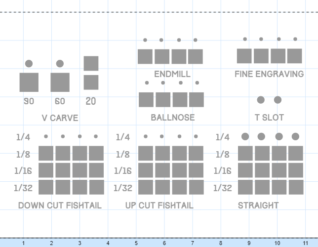 Easel x carve bit storage
